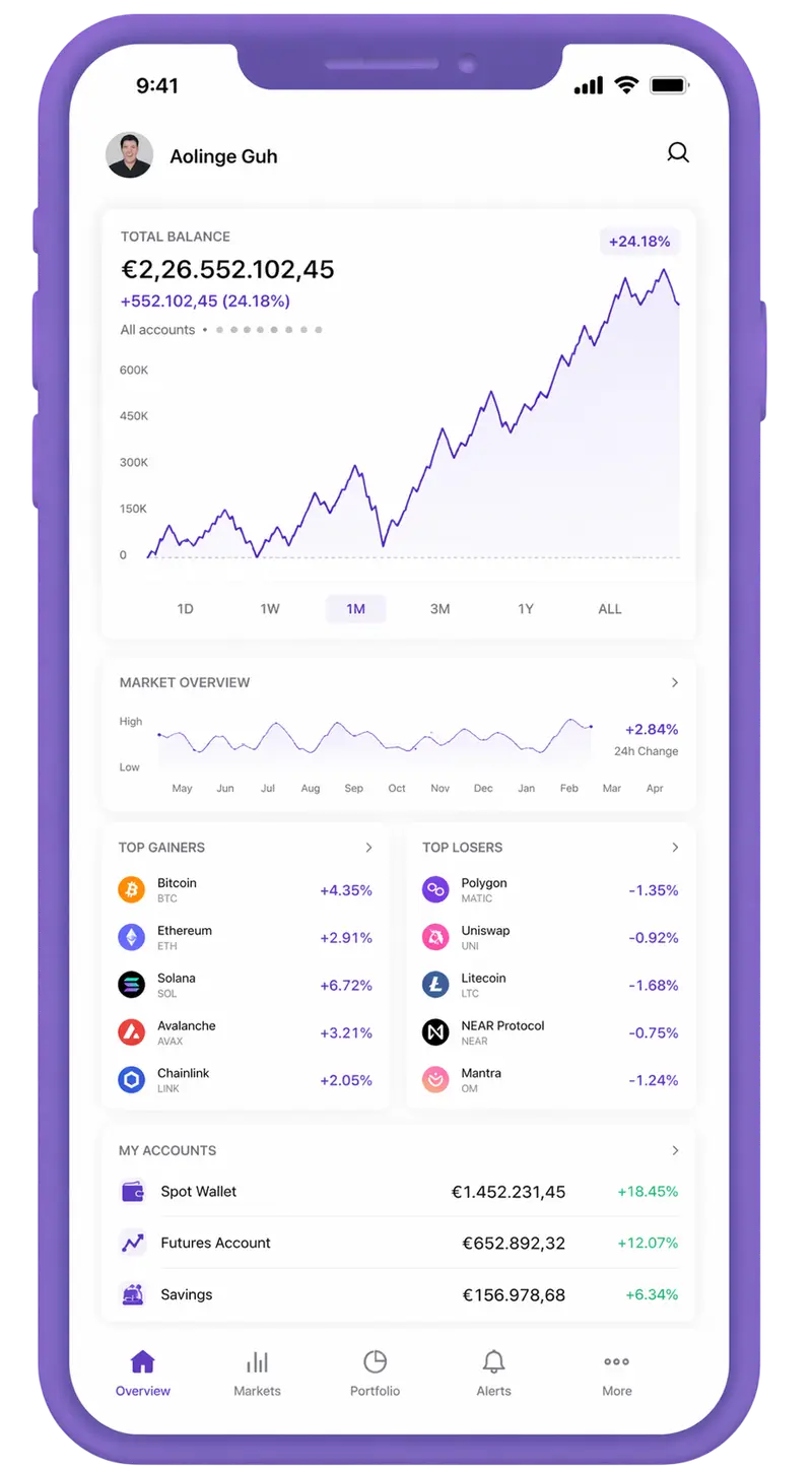 Interfaccia mobile per gestione investimenti